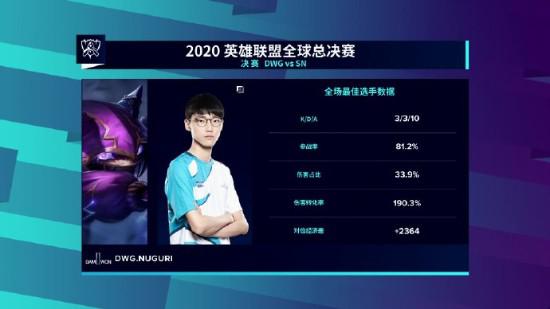 激光男：双摇杆反射击游戏带你体验压力爆棚的开发者日常